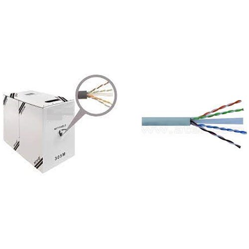 Kabel Cat.6 U/UTP PVC Cijene