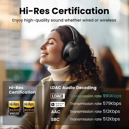 Ugreen HP202 HiTune Max5 bežične slu&amp;scaron;. (crne) Slike
