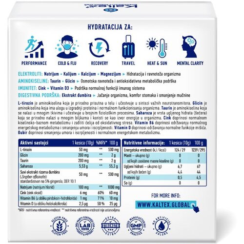 Kaltex HYDRA+ Elektroliti u prahu &amp;ndash; Brza hidratacija i oporavak Slike