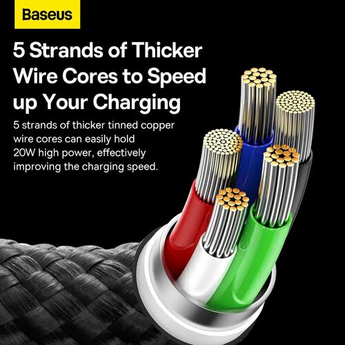 Baseus kabel Type C za Apple Lightning 8-pin Power Delivery 20W Glimmer Series CADH000101 2m crna Slike