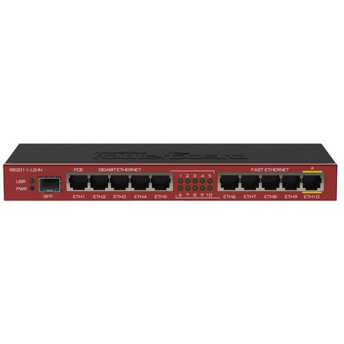 MikroTik RB2011iLS-IN 10-port SFP usmerjevalnik, (20554581) Slike