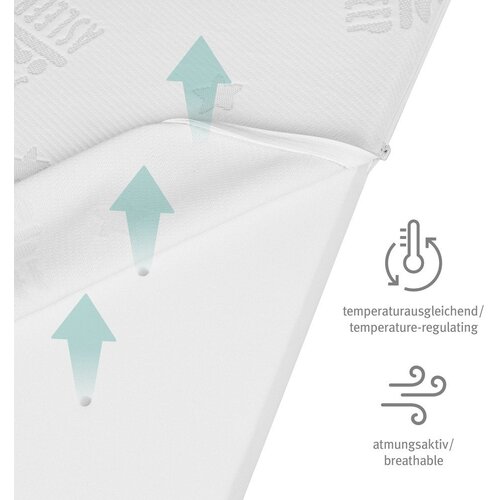 Roba Otro&amp;scaron;ka vzmetnica iz pene z odstranljivo prevleko 95x70 cm Safe Asleep&amp;reg; &amp;ndash; Slike
