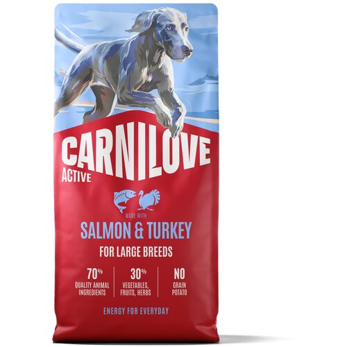 Carnilove Active Maxi losos i puretina - 2 x 12 kg Cijene