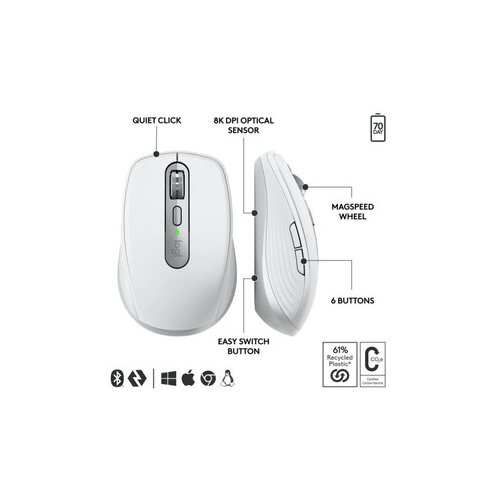  Mi&scaron; Logitech MX Anywhere 3S pale gray 910-006959 Cene