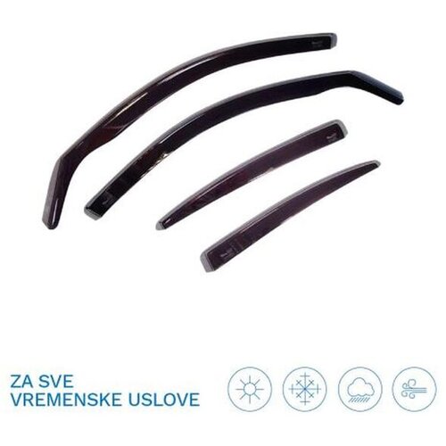 HEKO Seat leon bočni vetrobran za model sa 5-ro vrata set/prednji/zadnji 2006-2012g Cene