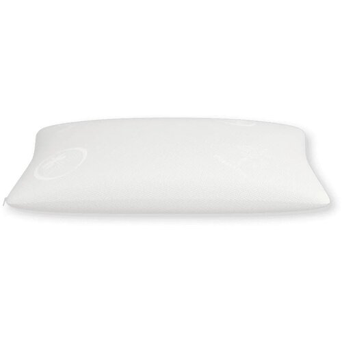  Jastuk Naturcomfort od Magniflex Cene