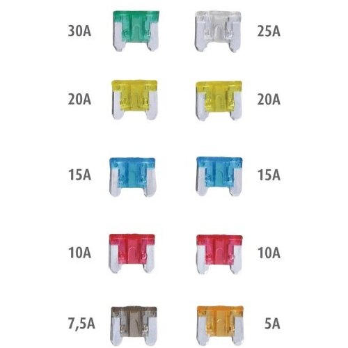  OSIGURAČI UBODNI MINI 10 kom ZA JAPANSKA VOZILA Slike