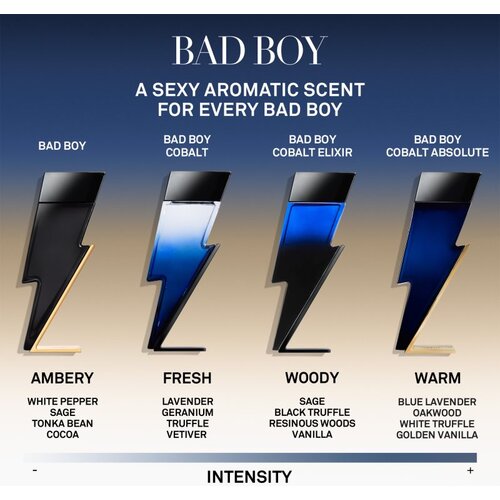 Carolina Herrera Bad Boy Cobalt Absolute parfumska voda za mo&amp;scaron;ke 150 ml Slike