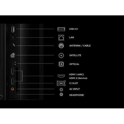 Tcl 32V5D Full HD QLED TV 80 cm (32&amp;quot;) Slike