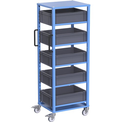 eurokraft pro transportni voziček za evro zaboje customline, za zaboje dxš 600 x 400 mm, modre barve, 5 zabojev, višina 175 mm Cene