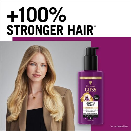 Schwarzkopf Gliss Full Hair Wonder Lenghts filler 100ml Slike