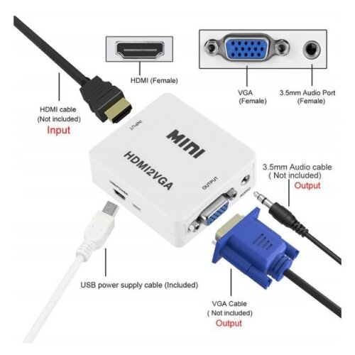 MAXPRO LINE Konverter VGA na HDMI aktivni STAR Cene