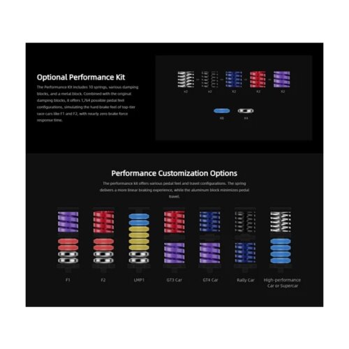 Moza Racing DODATNA OPREMA CRP2 PERFORMANCE KIT Cene