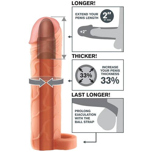 Tonga Produživač penisa Perfect 2 Extension Slike