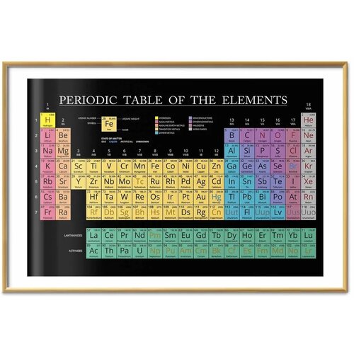  Plakat - Mendeleev\'s Table 90x60 Zlatni okvir s margom Cene
