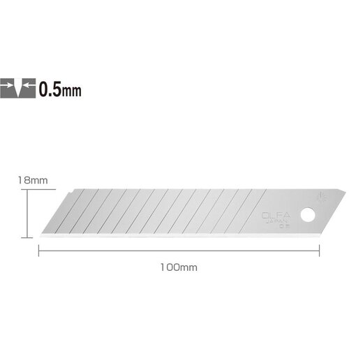 OLFA LBD-10 profesionalna o&scaron;trica 18mm Cijene