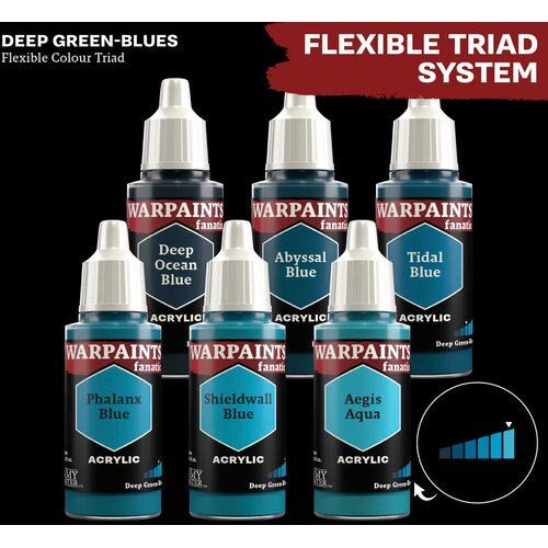 The Army Painter Warpaints Fanatic: Deep Green-Blues - Deep Ocean Blue Slike