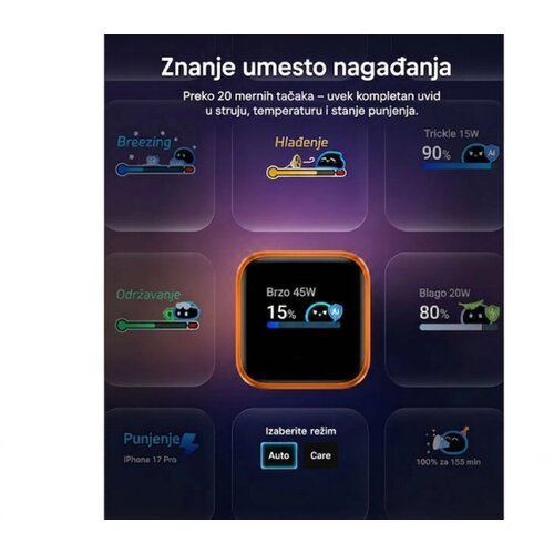 Anker Nano 45W putni zidni punjač sa ekranom, USB-C port, crni Slike