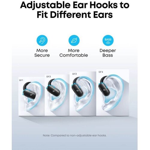 Soundcore slu&amp;scaron;alice V40i, Open-ear, Bluetooth, Black Slike