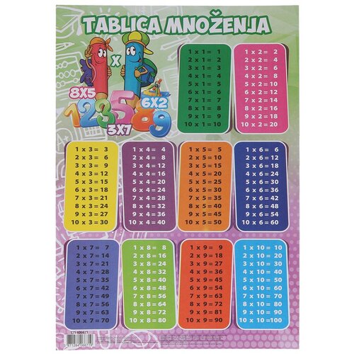 Tts Tablica množenja A4 Slike