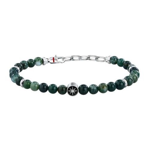 Sector narukvice Cene