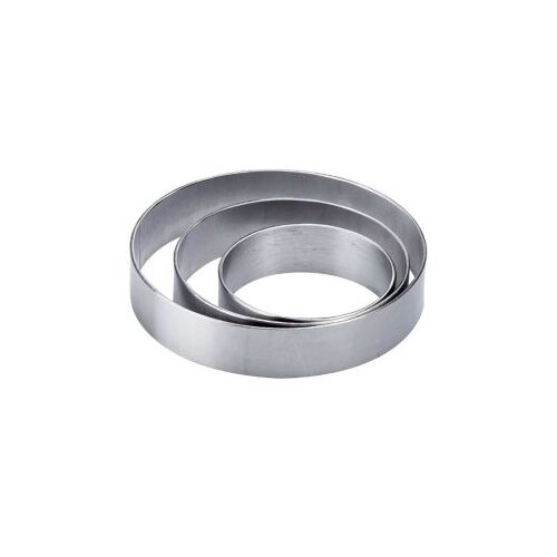 Kalup inox Slike