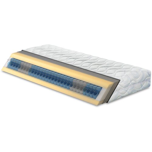 Meblo JOGI Jogi vzmetnica Perla Hard (ve dimenzij) -90x200 Slike