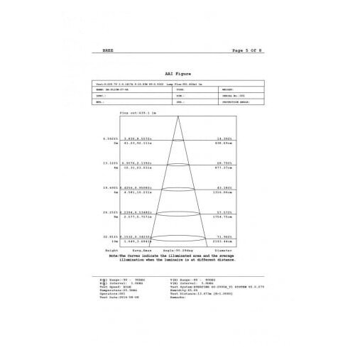 Bb Link bree 10W slim IP65 reflektor Cene