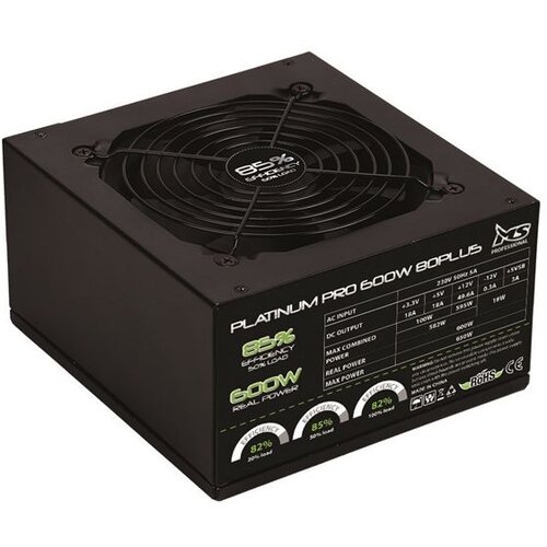 Ms CORE M600 napajanje Cijene