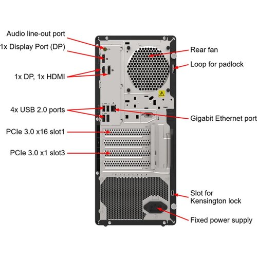 Lenovo ThinkSystem ST45 V3,AMD EPYC 4464P (12C 3.7GHz 65W),1x32GB TruDDR5 5600MHz (2Rx8) ECC UDIMM,2x960GB... Slike