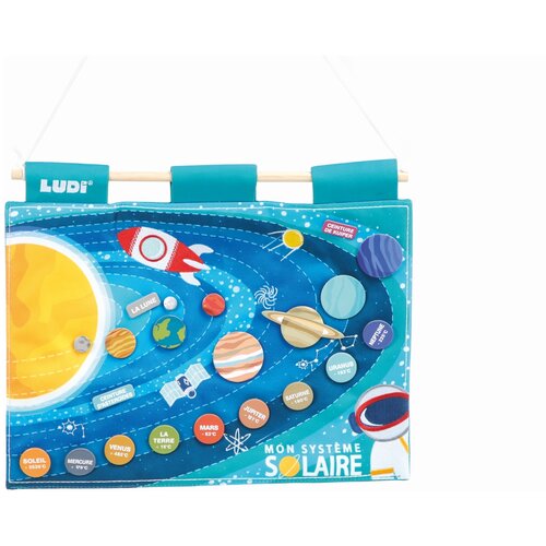 Ludi Panel sončnega sistema Slike