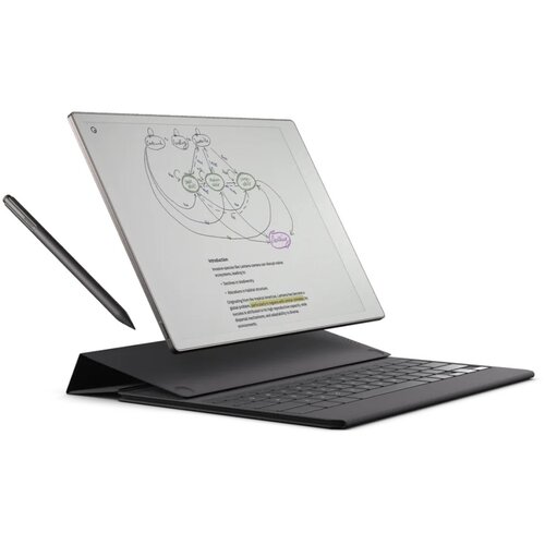 REMARKABLE tastatura za paper pro type folio - de raspored (tamno siva) Slike
