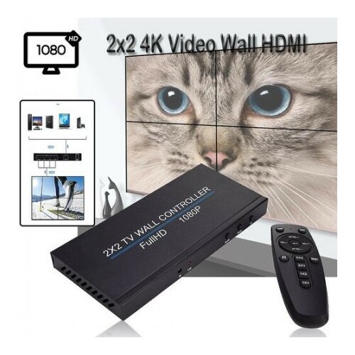 Ugreen HDMI video wall controler display 2x2 VW-2 ( 55-043 ) Cene