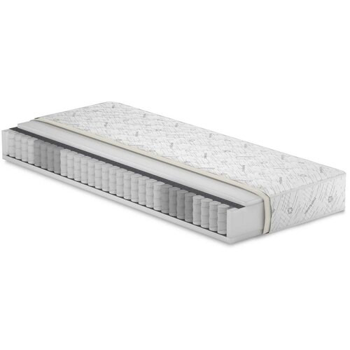  UMAZAN ROB, Jogi vzmetnica Dinamic Extra Hard -90x210 Cijene