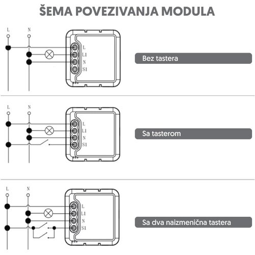  Wi-Fi smart dimer-modul, 150W Slike