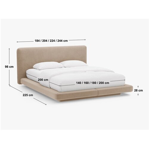 Micadoni Svetlo modra oblazinjena zakonska postelja 200x200 cm Linea &amp;ndash; Slike