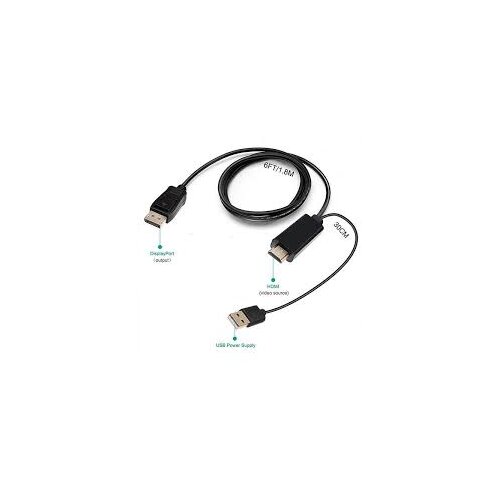  ADAPTER HDMI in DISPLAYPORT out &ndash; sa napajanjem Cijene