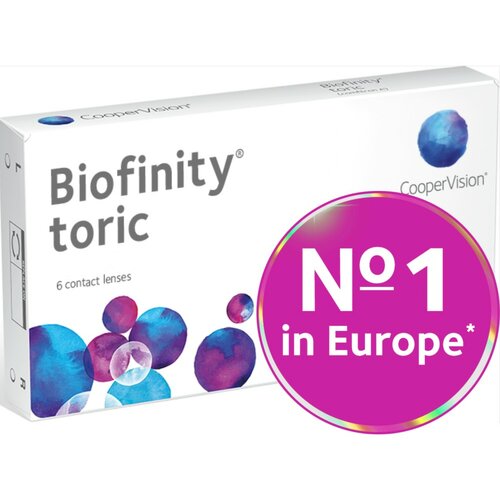 Biofinity Toric (6 sočiva) Cene