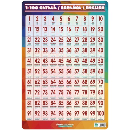 Grupo KATALONSKI IZOBRAŽEVALNI LIST MUMEROS 1 DO 100, (21239645) Cene