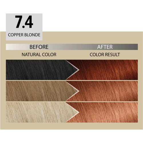 ALFAPARF MILANO Il Salone Milano Plex Rebuilder permanentna barva za lase odtenek 7.4 - Copper Blonde 1 kos Slike