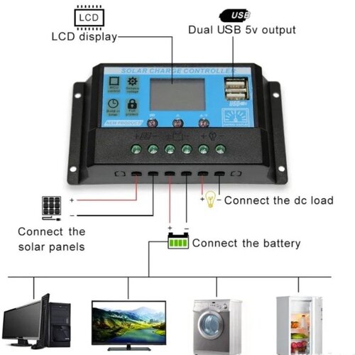  solarni kontroler punjenja 20A 12V 24V Cene