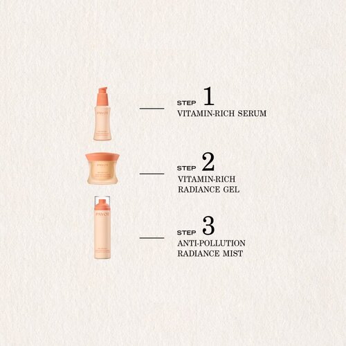 Payot My S&amp;eacute;rum Vitamin&amp;eacute;e &amp;Eacute;clat antioksidativni serum s vitaminom C 30 ml Slike