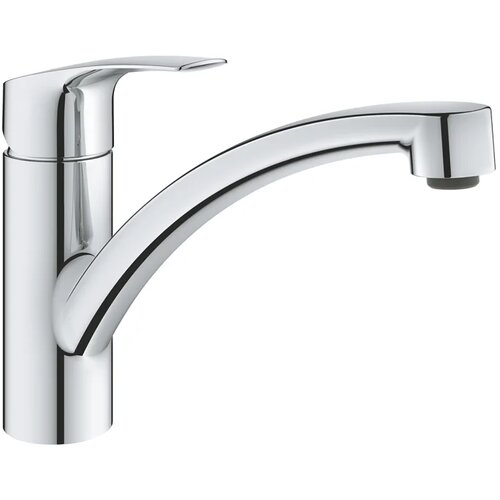 Grohe Eurosmart baterija za sudoperu 30506000 Cene