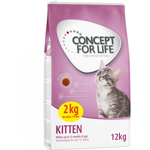 Concept for Life Kitten - poboljšana receptura! - 10 + 2 kg gratis! Cijene