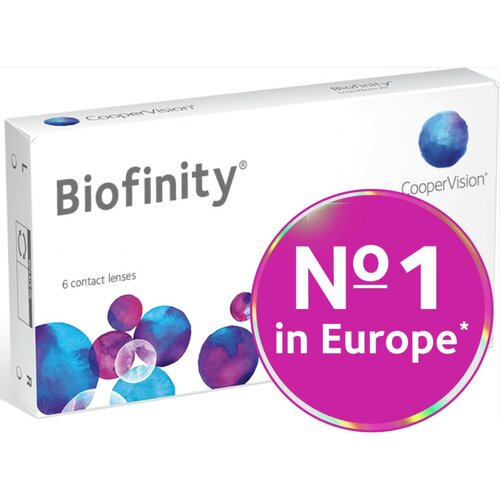 Biofinity (6 sočiva) Cene