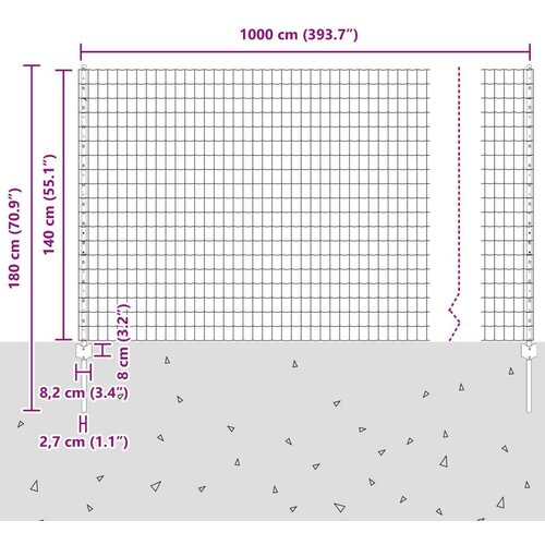 VidaXL Euro Ograda s 5 U Postova Zelena 1.4x10 m Čelik Slike