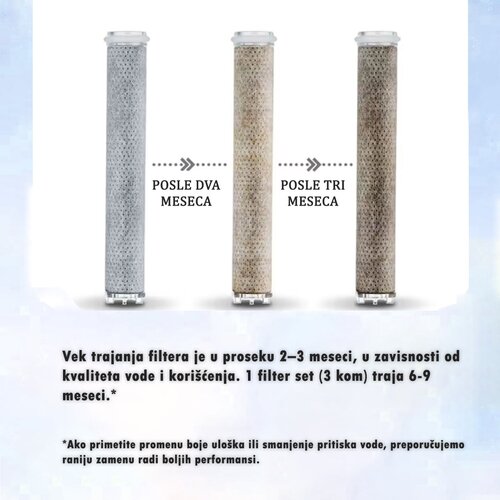  SpaTouch Carbon filter set Slike