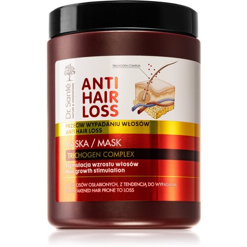 Dr. Santé Anti Hair Loss maska za pospeševanje rasti las 1000 ml Cene