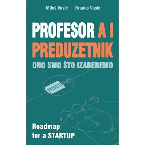  Profesor A I preduzetnik Slike
