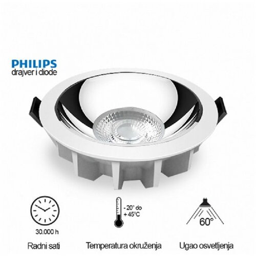 Philips led ugradna svetiljka 118001-5 Cene